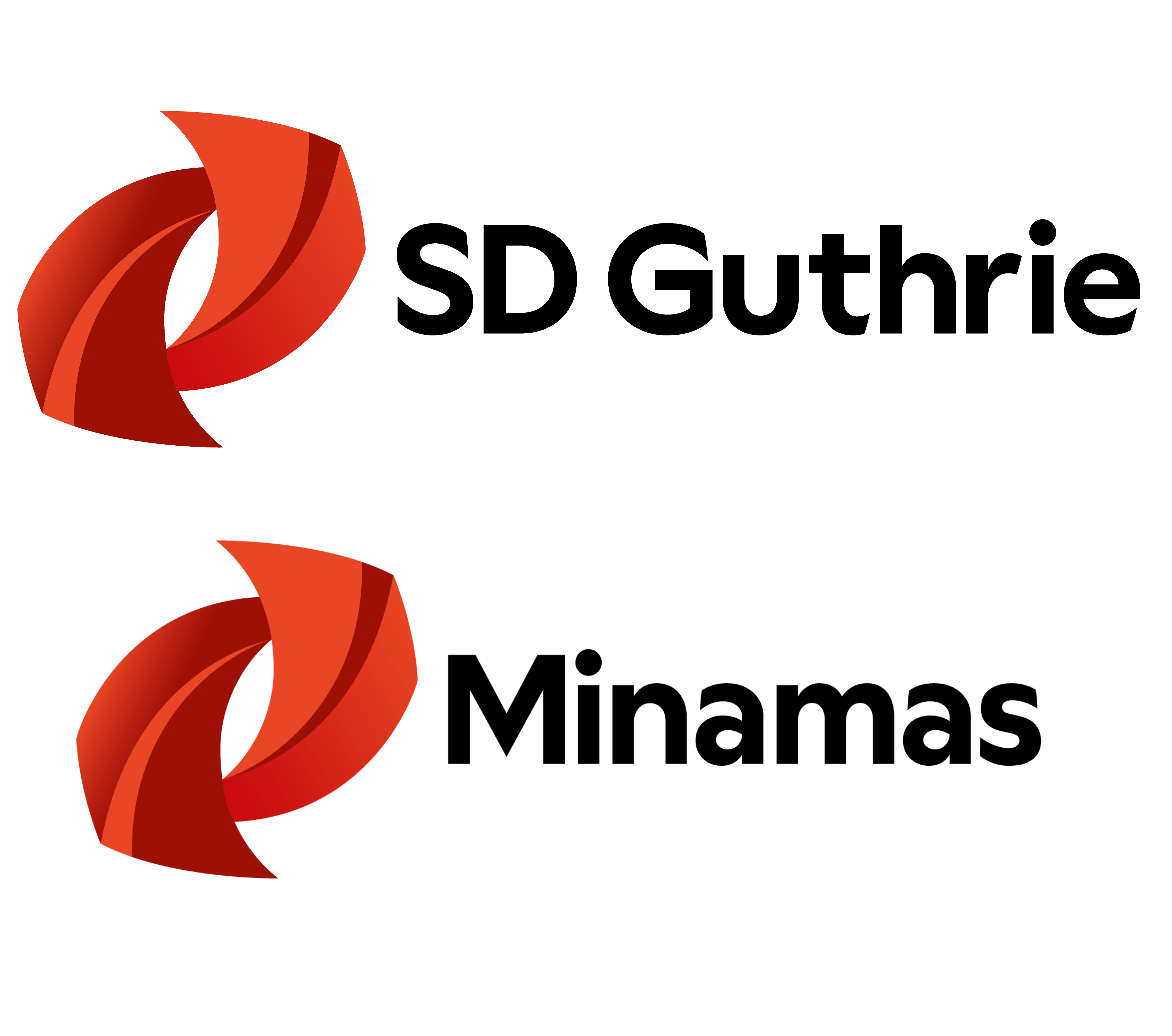 SD Guthrie Berhad
